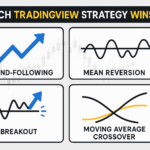 Top TradingView Strategies Ranked: Which One Performs Best?
