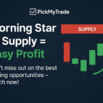 Morning Star candlestick pattern forming at a key support zone on a ProjectX futures chart, highlighting an automated futures trading strategy using TradingView alerts and PickMyTrade with Rithmic or TopstepX for precision execution.