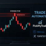 Evening Star candlestick pattern forming at resistance zone on ProjectX chart with automated trading execution via PickMyTrade, Rithmic, and TopstepX.
