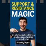 Master Support and Resistance in Automated Stock Trading