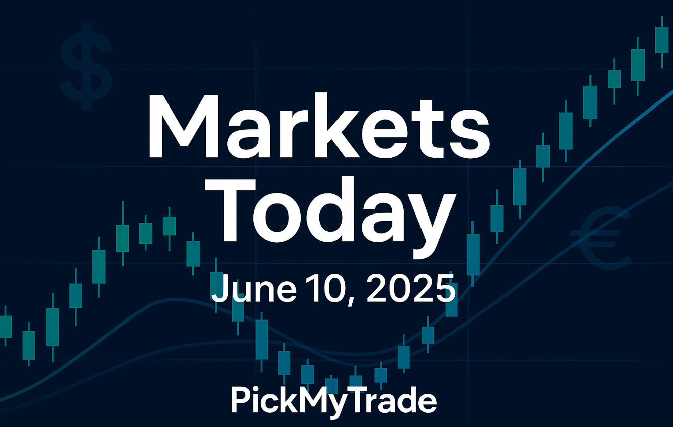Markets Today