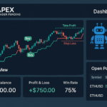 Apex Trader Funding automation interface using PickMyTrade for automated order execution.