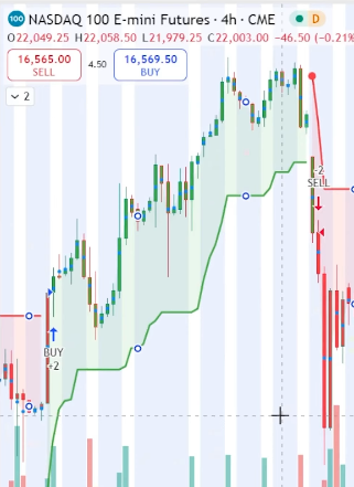 Apex Trader Funding automation interface using PickMyTrade for automated order execution.