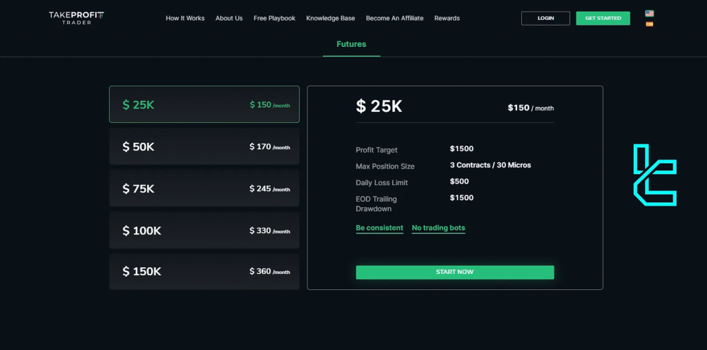 Take Profit Trader