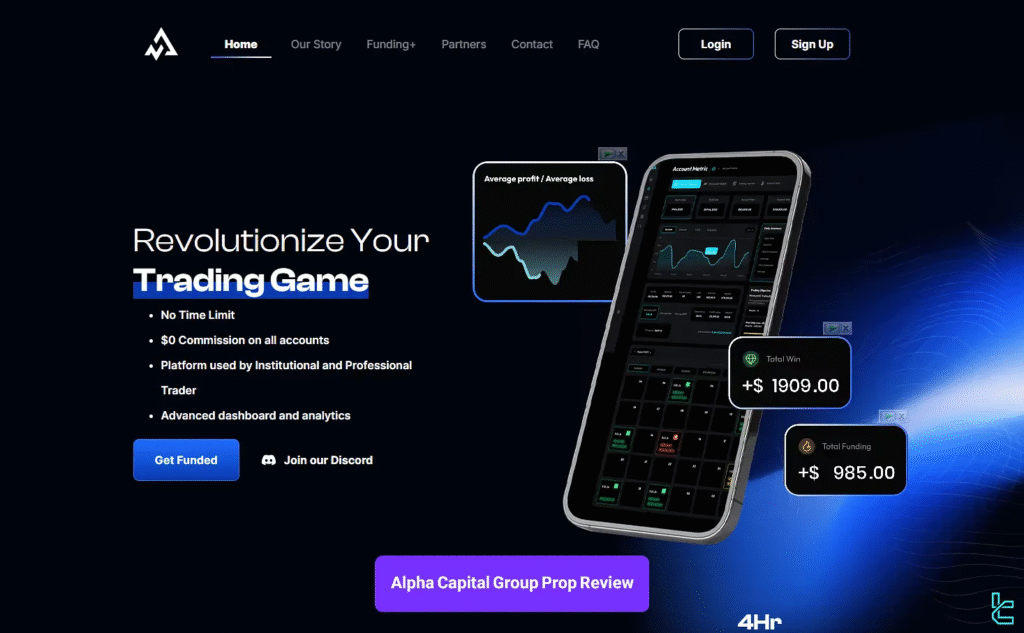Alpha Capital 
