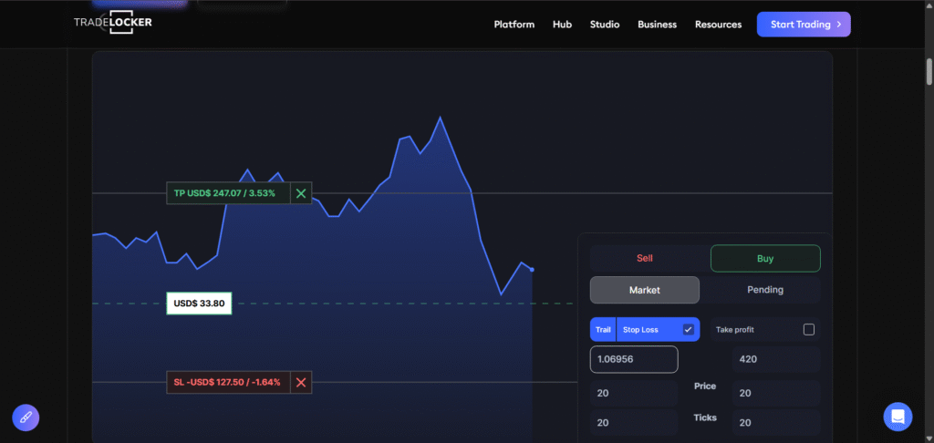 Connecting Goat Funded Trader with TradeLocker
