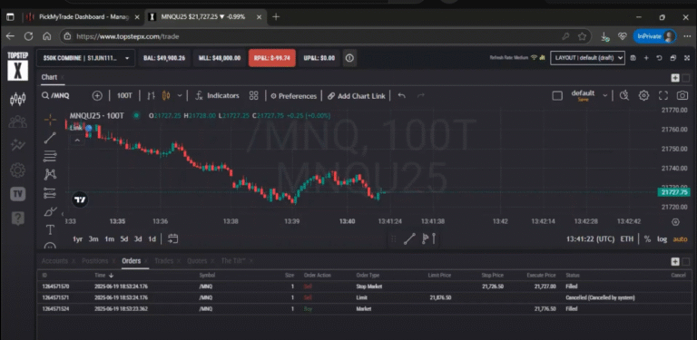 TopstepX 2025 Review: How ProjectX Enhances Futures Trading